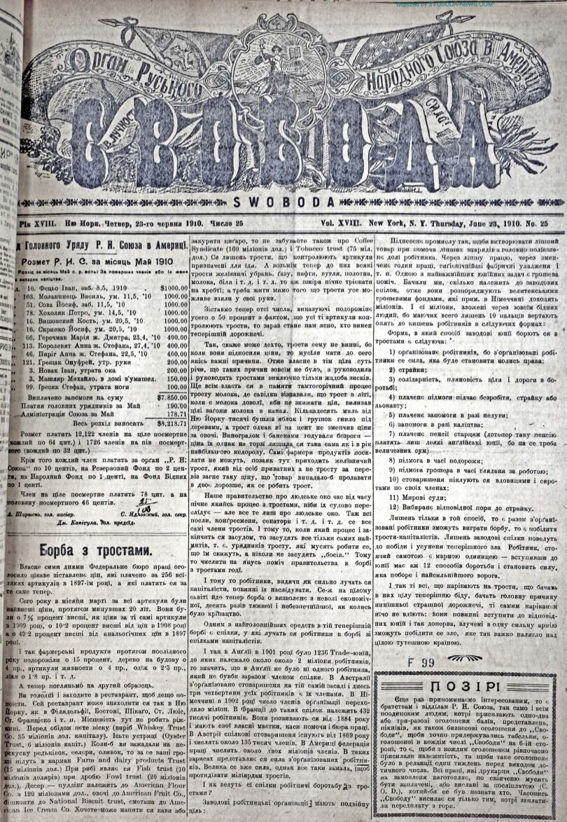 PDF обкладинка для 1910-25