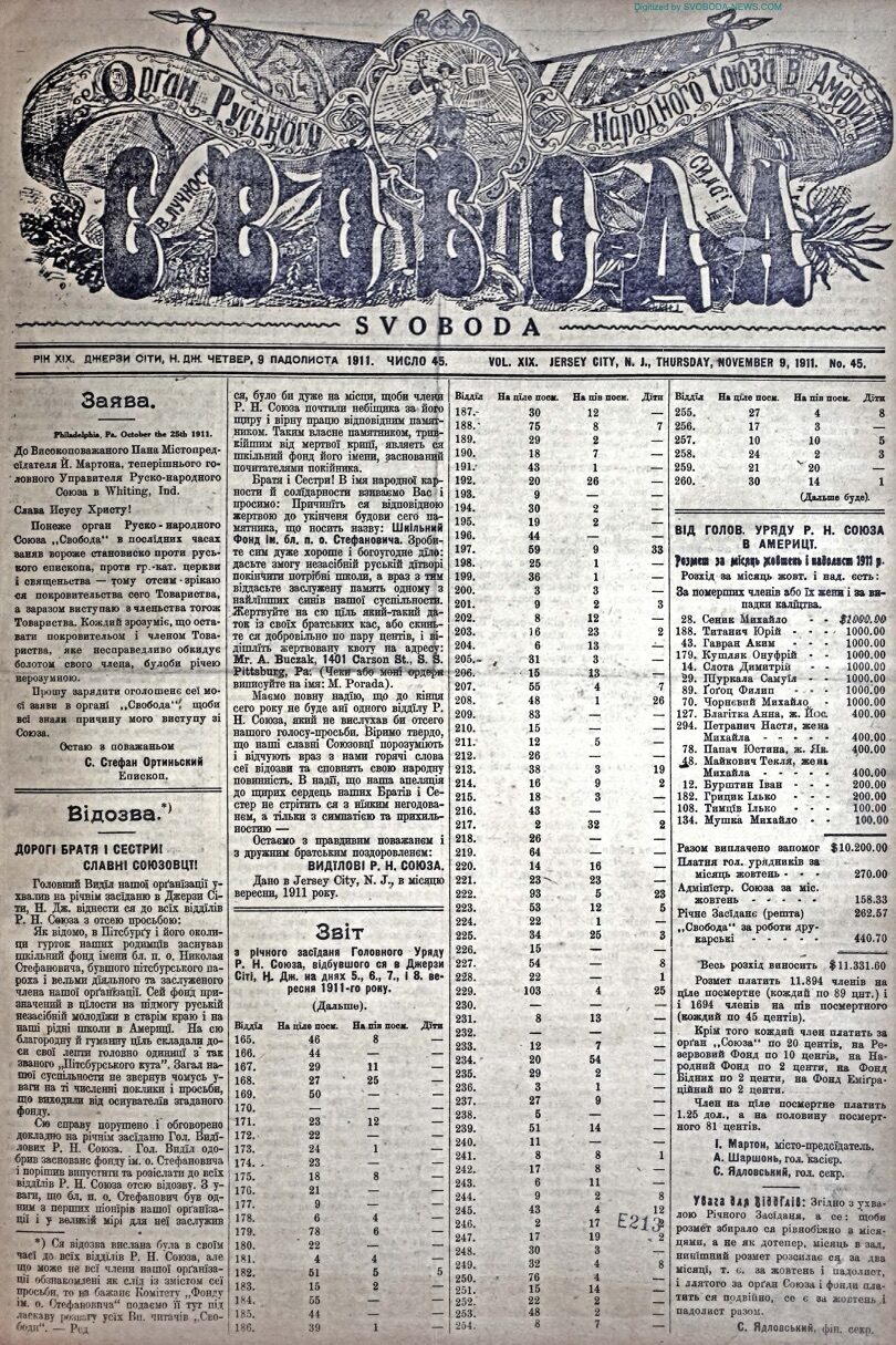 PDF обкладинка для 1911-45