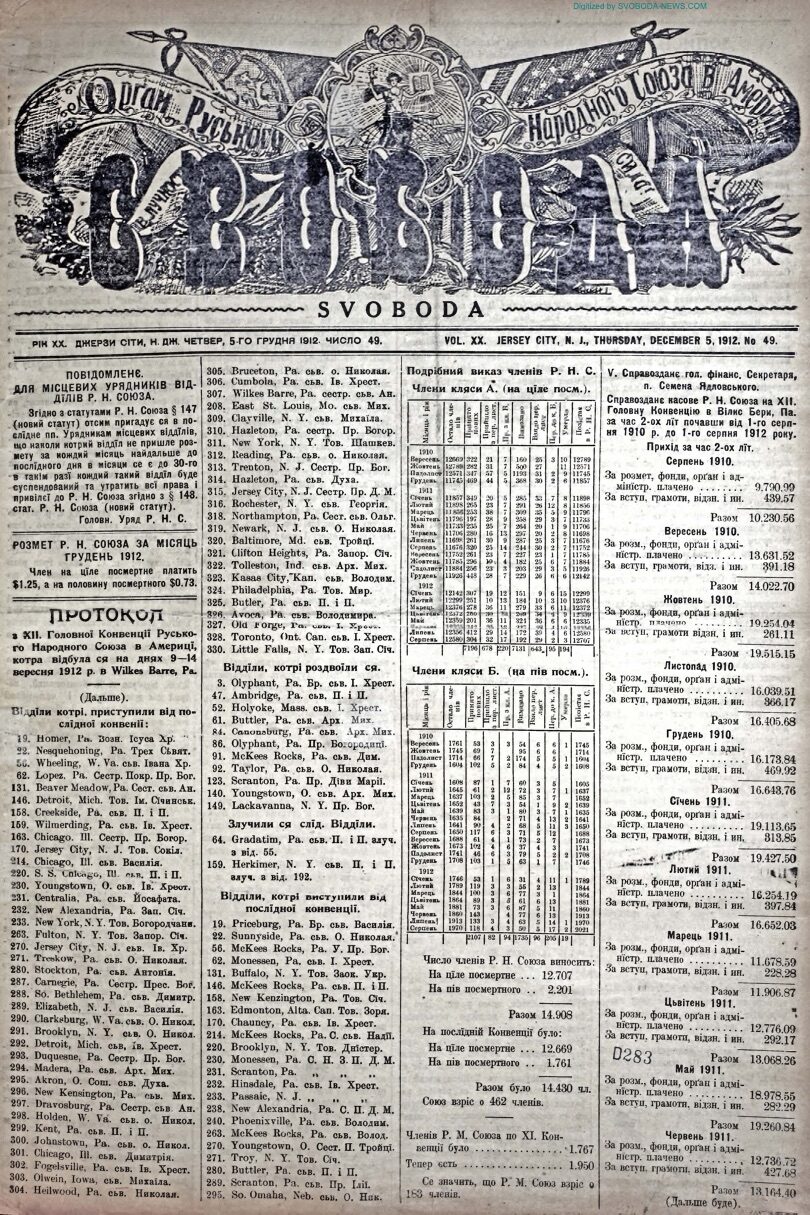 PDF обкладинка для 1912-49