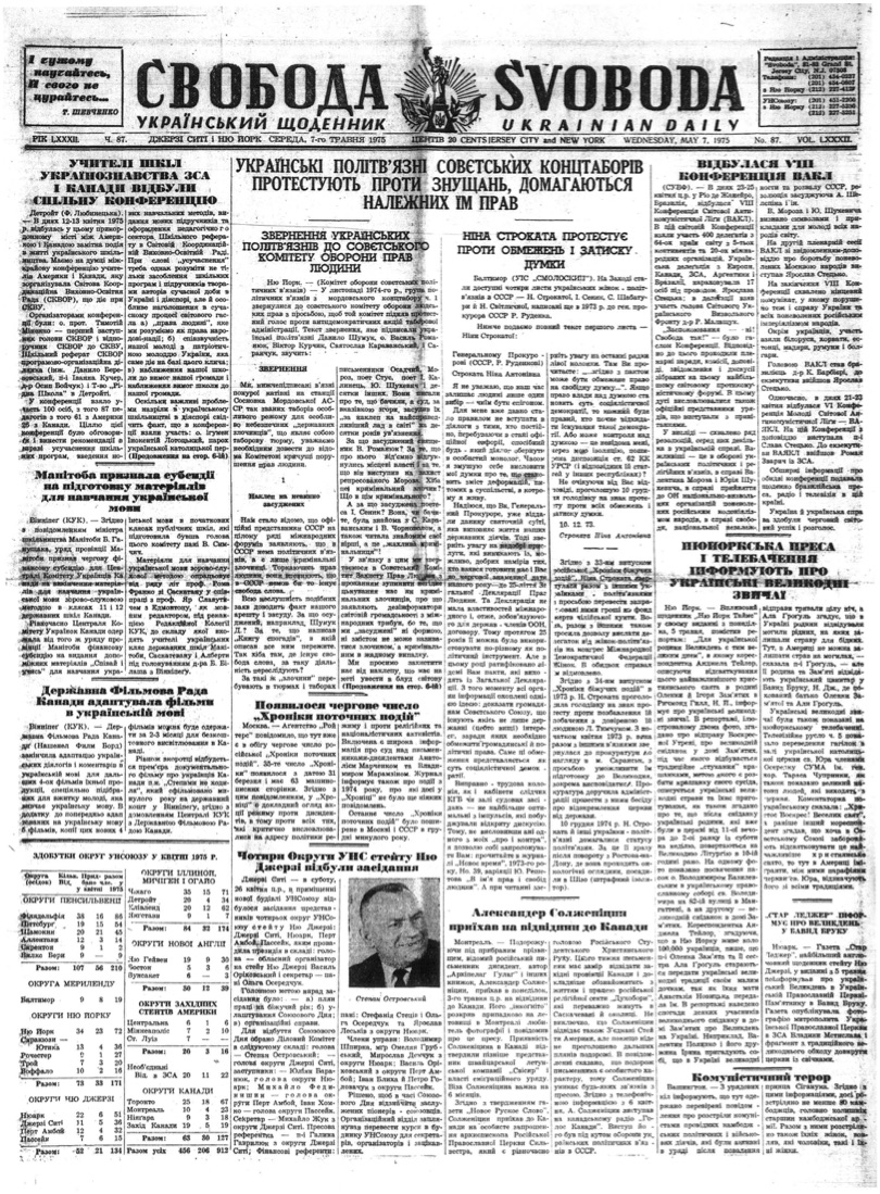 PDF обкладинка для 1975-087