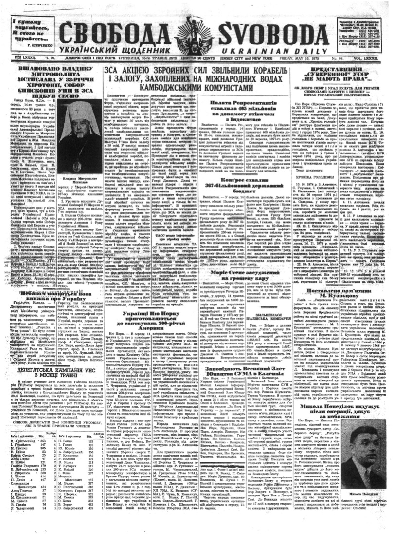 PDF обкладинка для 1975-094